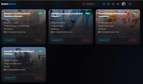 EventSphere Events